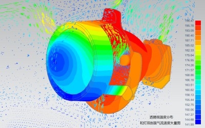 計(jì)算機(jī)輔助模擬